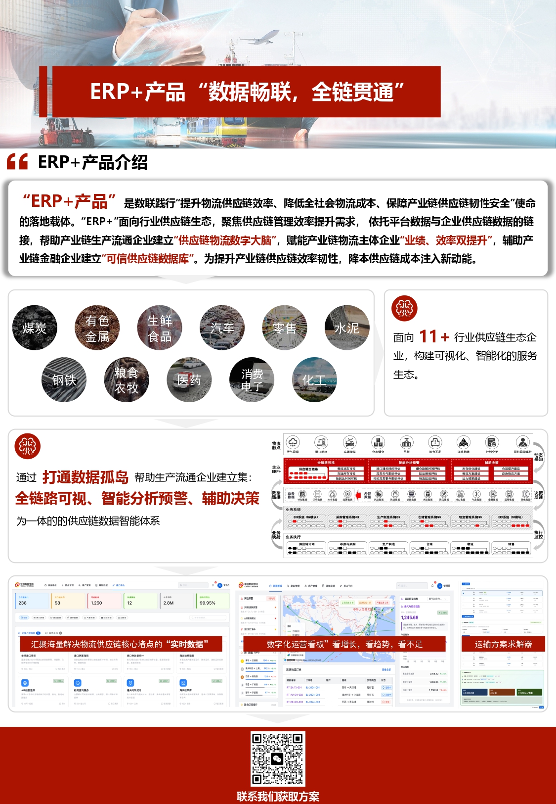 企业ERP+ 产品宣传页V3_20251215_page-0001.jpg