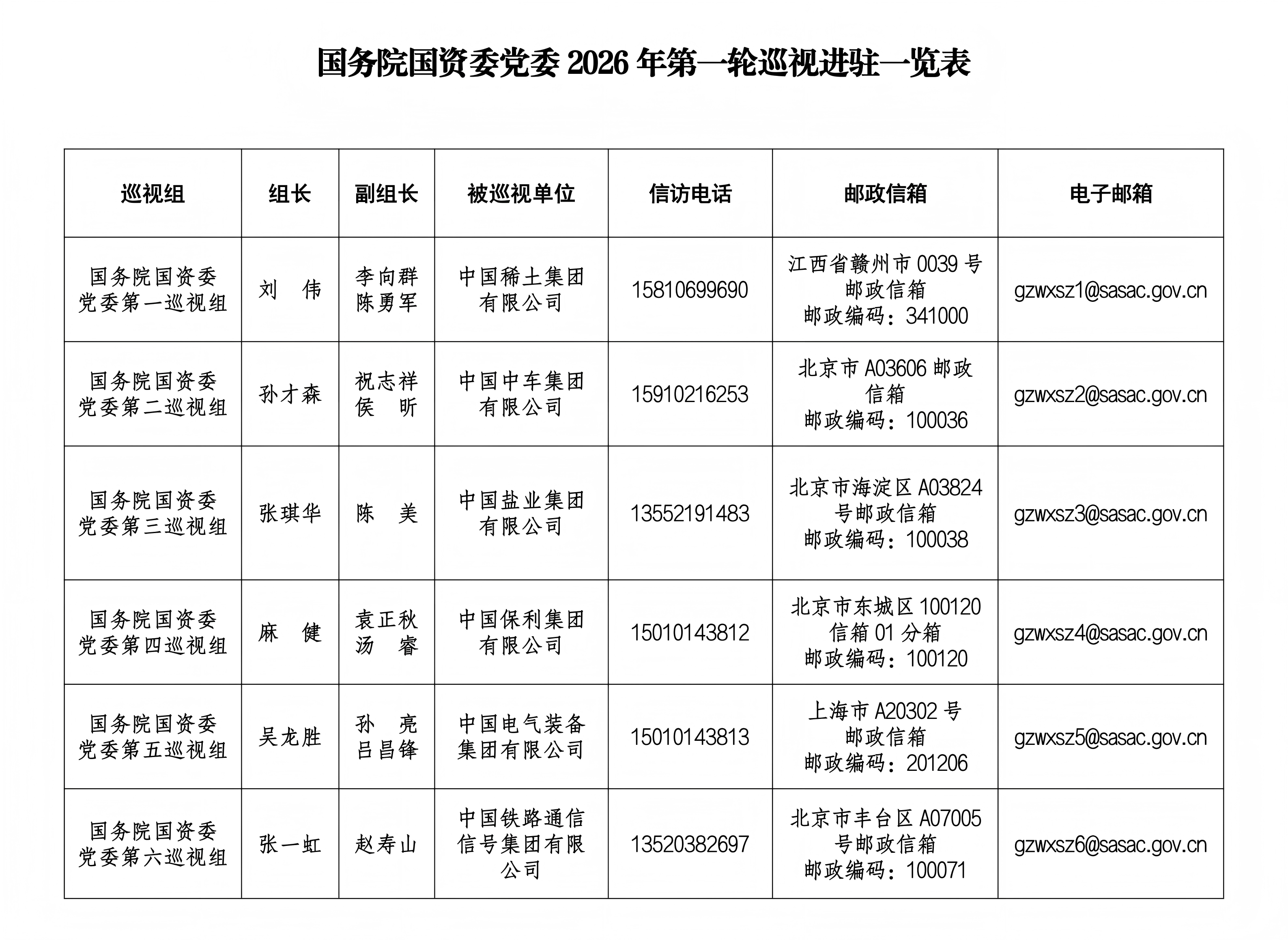 巡视.png