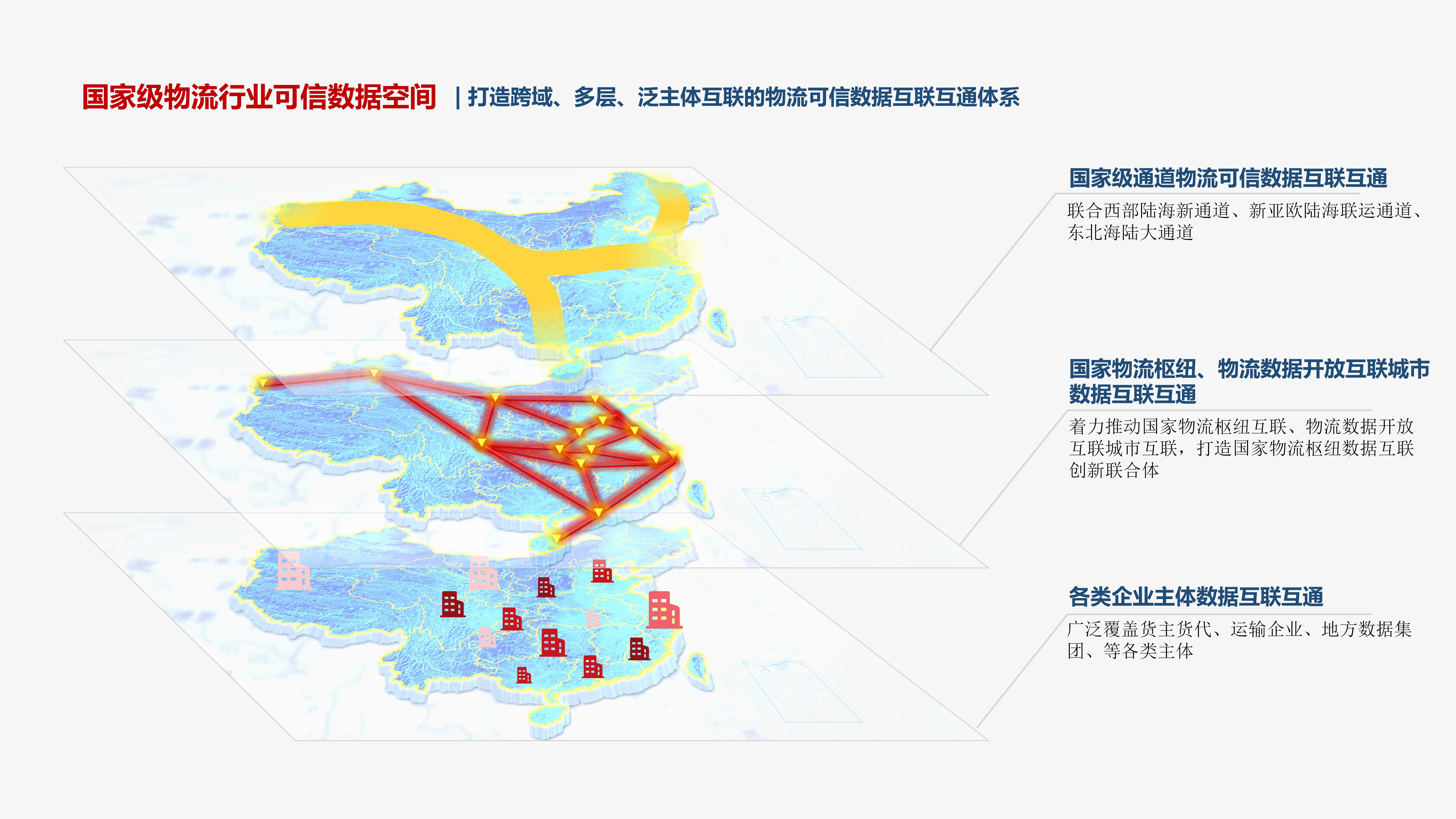可信数据空间.jpg