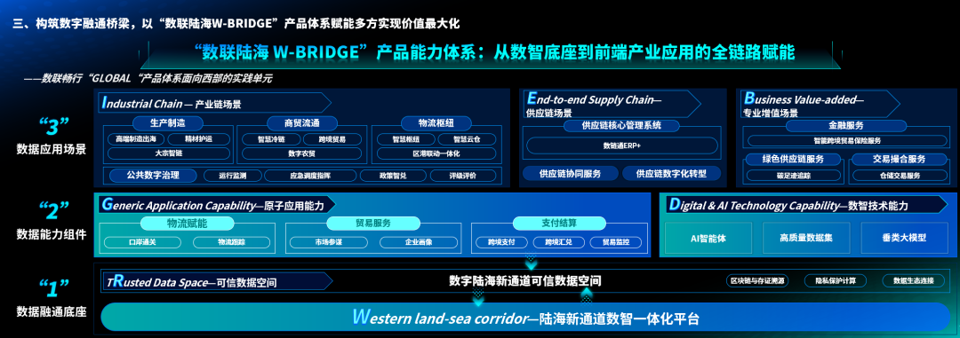 0820重庆5.png