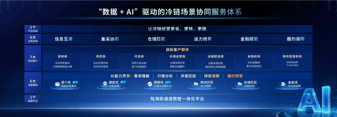 0820重庆9.png