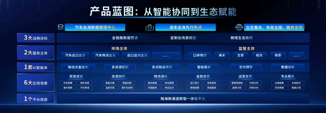 0820重庆10.png