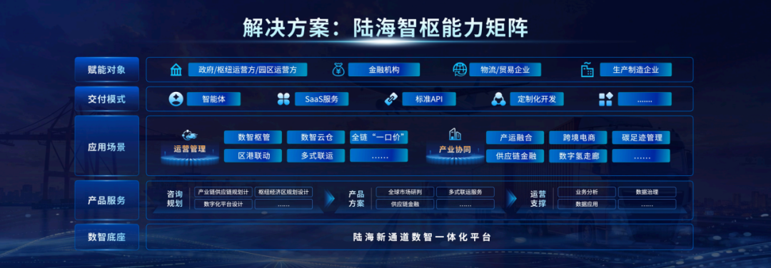 0820重庆11.png